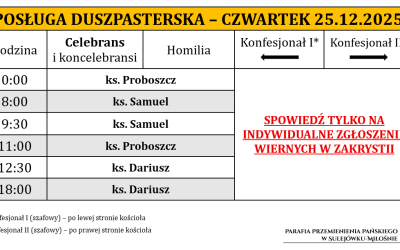 25.12.2025 – Uroczystość Narodzenia Pańskiego