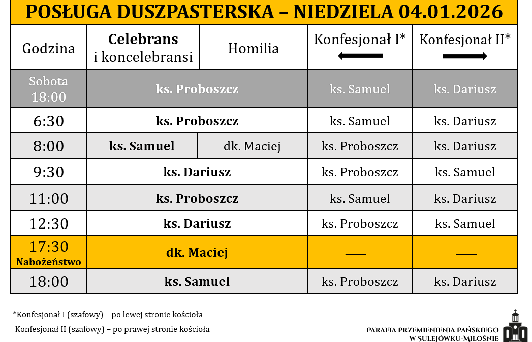 04.01.2026 – II niedziela po Narodzeniu Pańskim