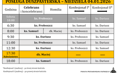04.01.2026 – II niedziela po Narodzeniu Pańskim