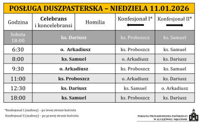 11.01.2026 – Niedziela Chrztu Pańskiego