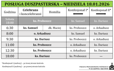 18.01.2026 – II Niedziela zwykła