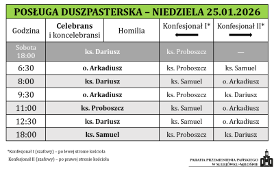 25.01.2026 – III Niedziela zwykła