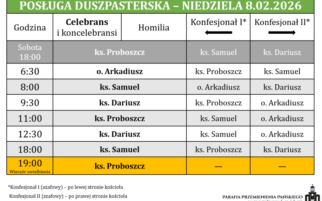 08.02.2026 – V Niedziela Zwykła