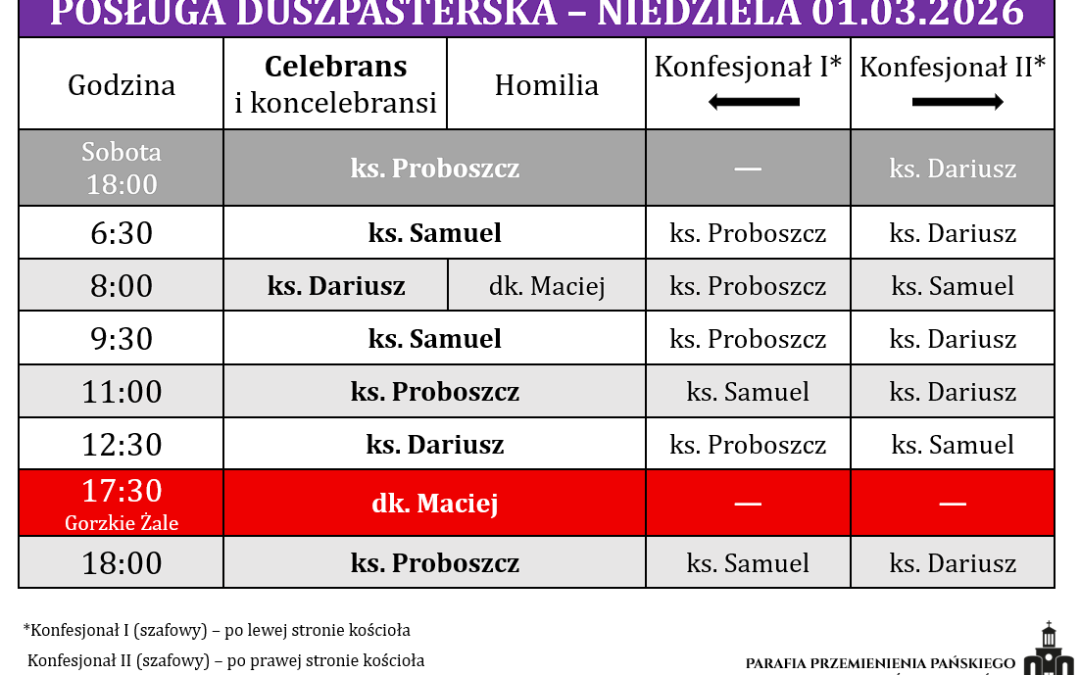 01.03.2026 – II niedziela Wielkiego Postu