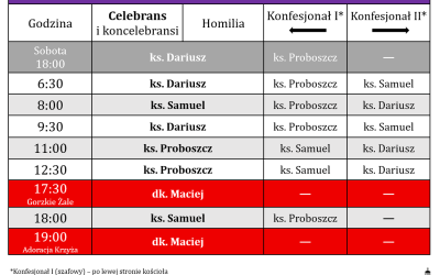 15.03.2026 – IV niedziela Wielkiego Postu