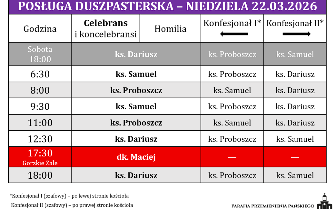 22.03.2026 – V niedziela Wielkiego Postu