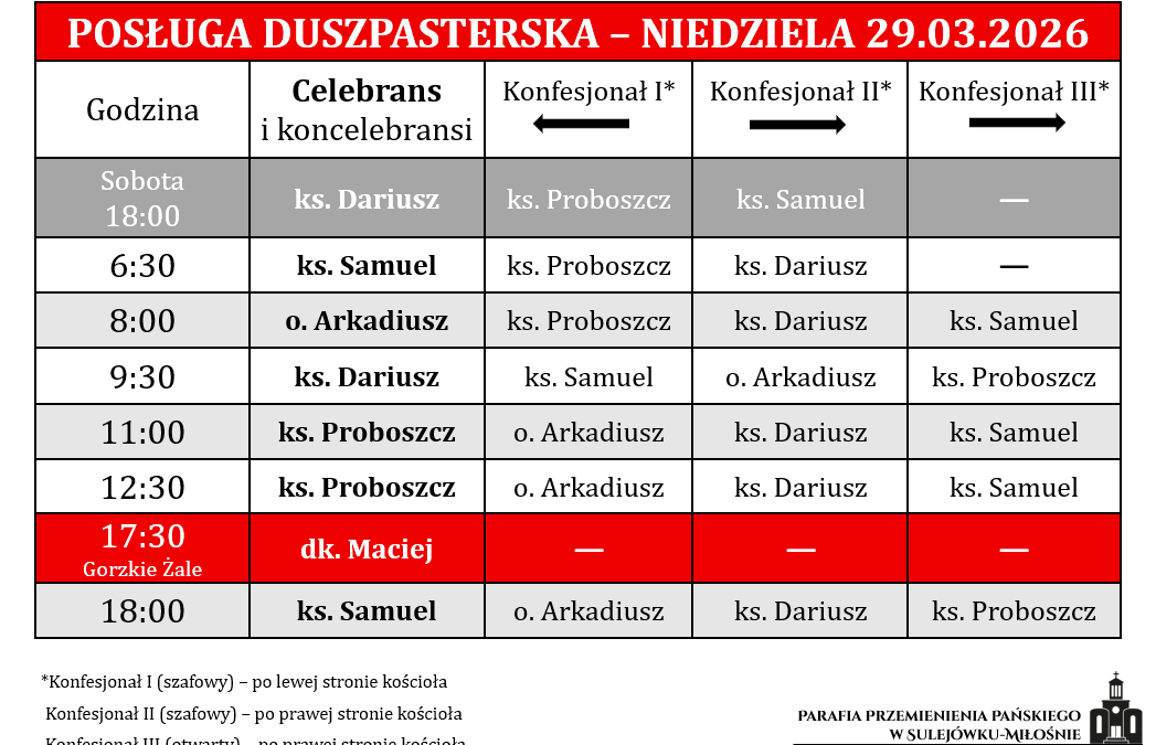 29.03.2026 – Niedziela Palmowa Męki Pańskiej