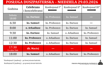 29.03.2026 – Niedziela Palmowa Męki Pańskiej