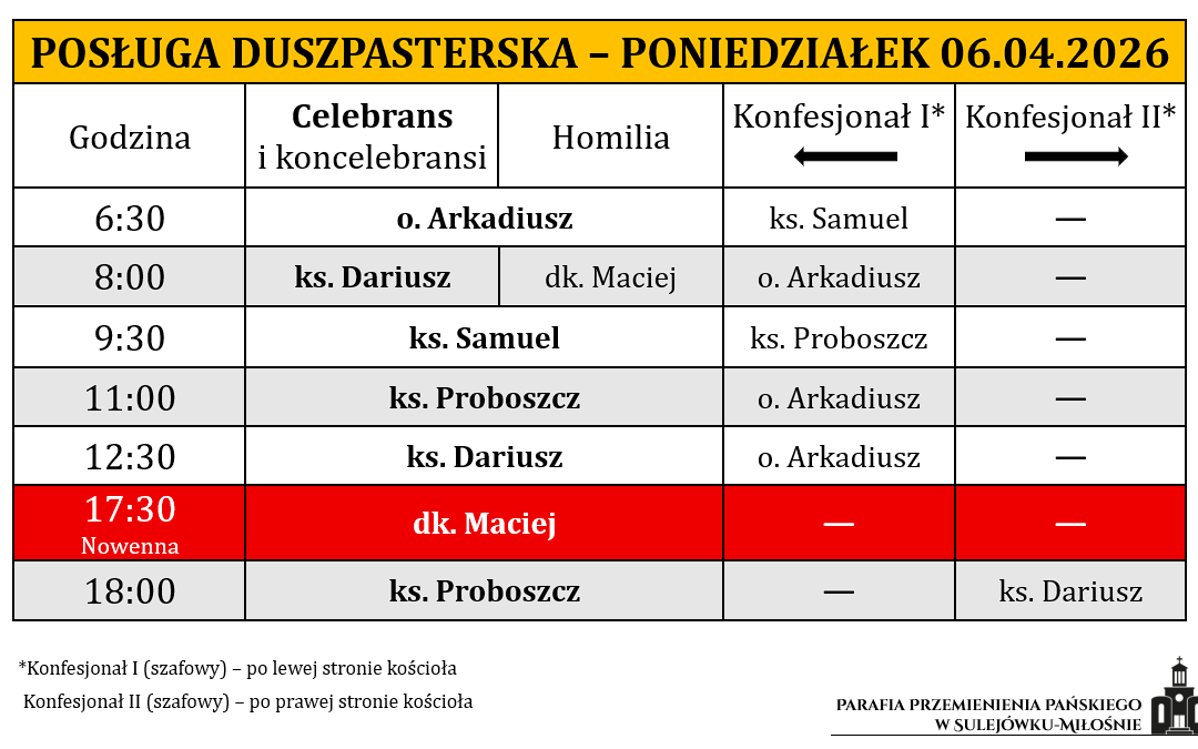 06.04.2026 – Poniedziałek Wielkanocny