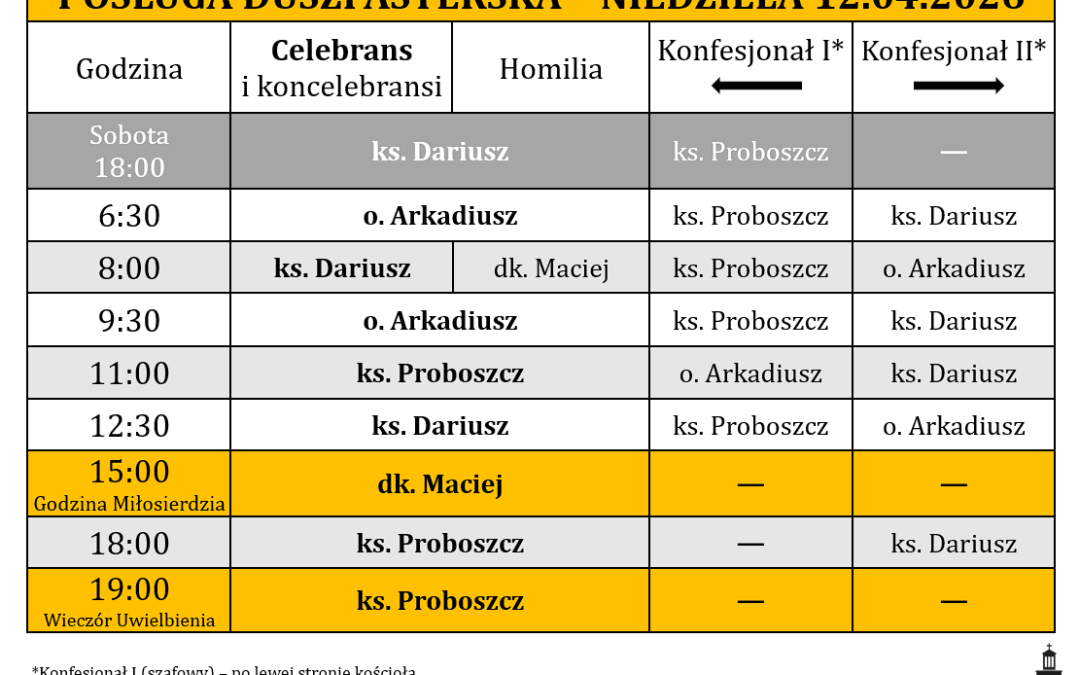 12.04.2026 – Święto Miłosierdzia Bożego