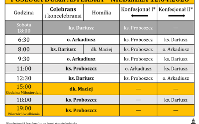 12.04.2026 – Święto Miłosierdzia Bożego