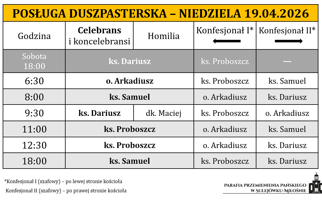 19.04.2026 – III Niedziela Wielkanocy