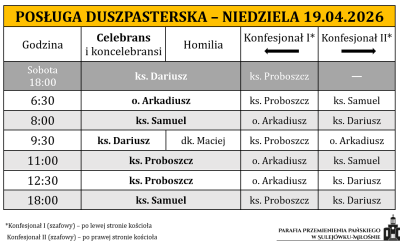 19.04.2026 – III Niedziela Wielkanocy