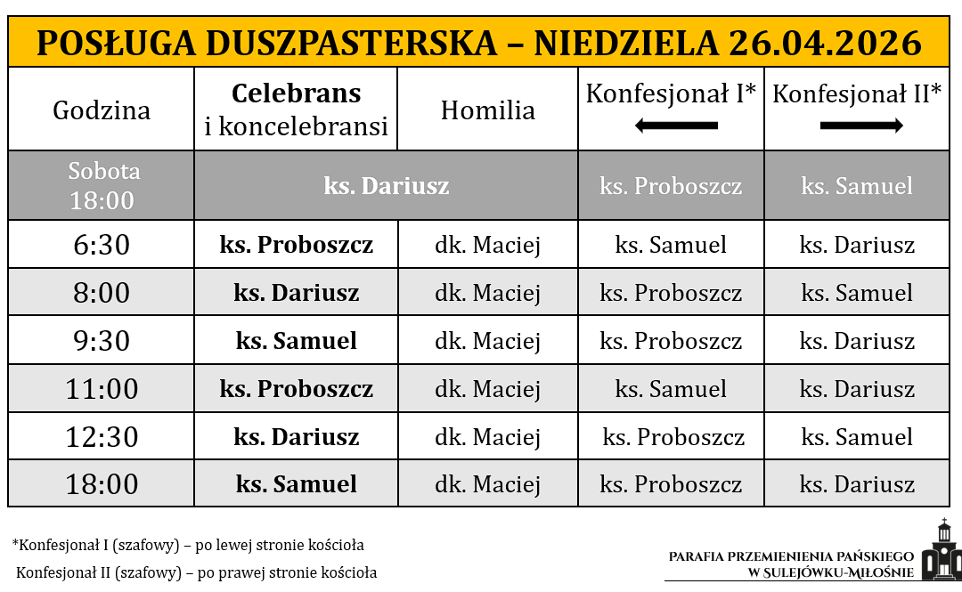 26.04.2026 – IV Niedziela Wielkanocy