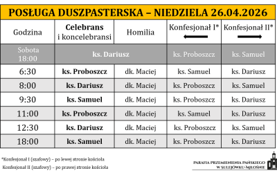 26.04.2026 – IV Niedziela Wielkanocy