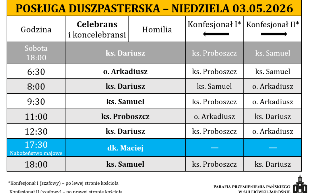 03.05.2026 – V Niedziela Wielkanocy