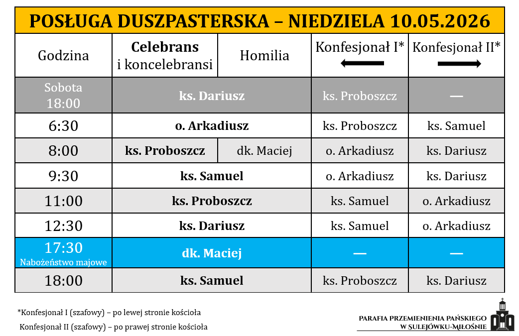 10.05.2026 – VI Niedziela Wielkanocy
