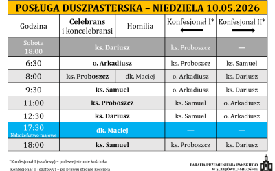 10.05.2026 – VI Niedziela Wielkanocy