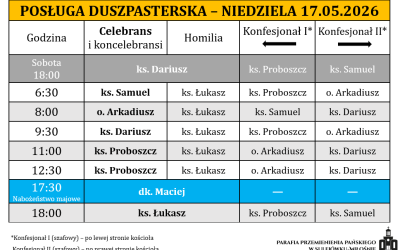 17.05.2026 – Wniebowstąpienie Pańskie