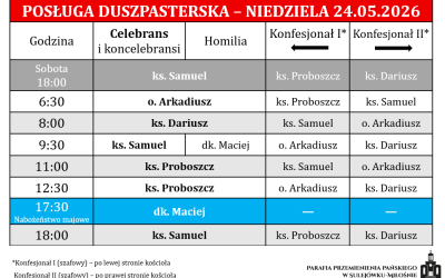 24.05.2026 – Zesłanie Ducha Świętego