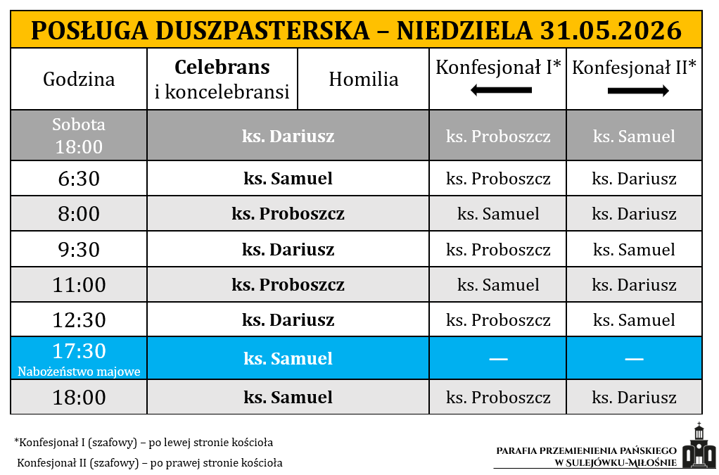 31.05.2026 – Niedziela Najświętszej Trójcy