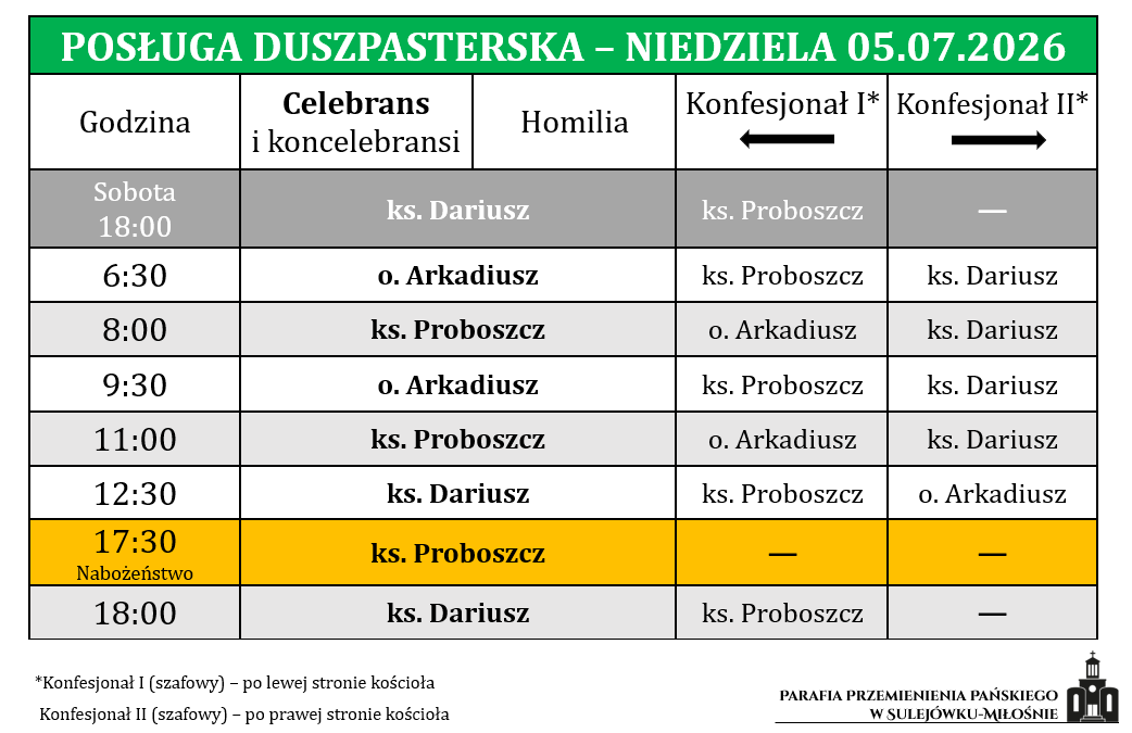 05.07.2026 – XIV Niedziela Zwykła