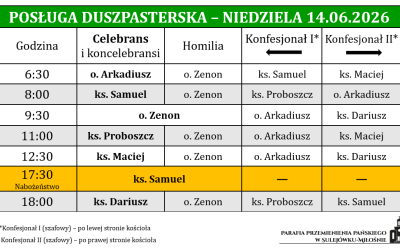 14.06.2026 – XI Niedziela Zwykła