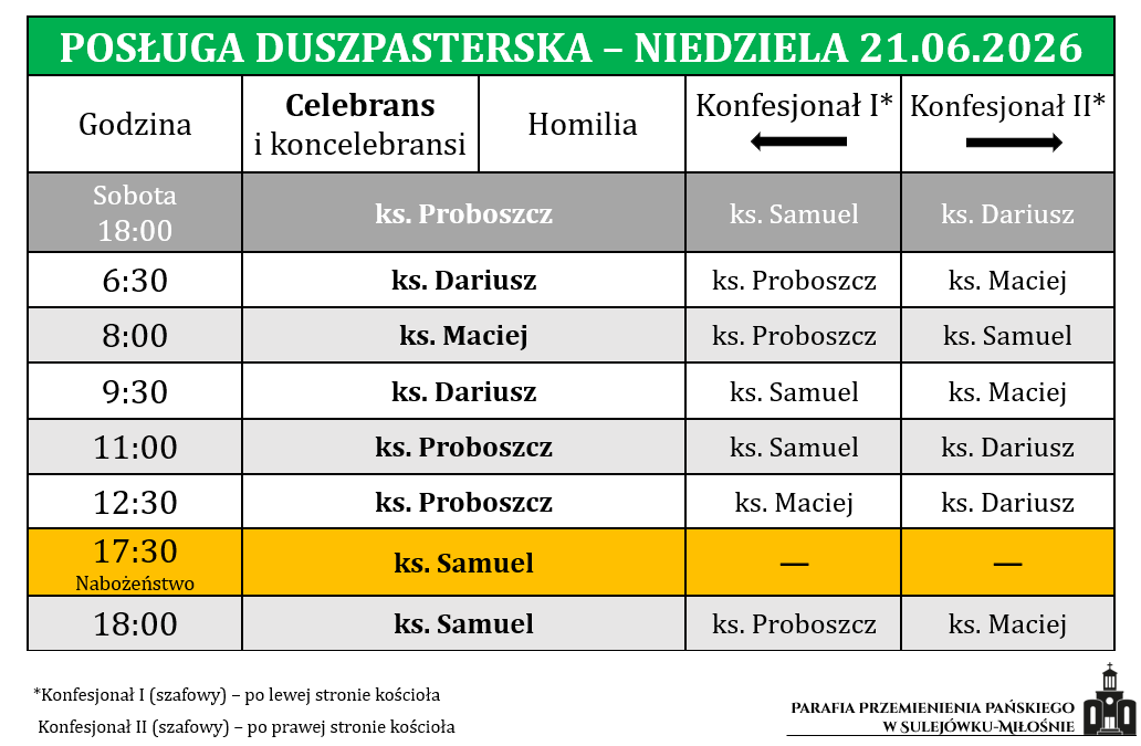 21.06.2026 – XII Niedziela Zwykła