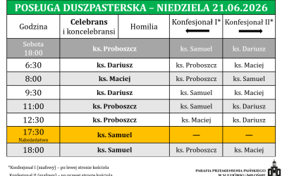 21.06.2026 – XII Niedziela Zwykła