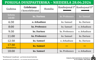 28.06.2026 – XIII Niedziela Zwykła