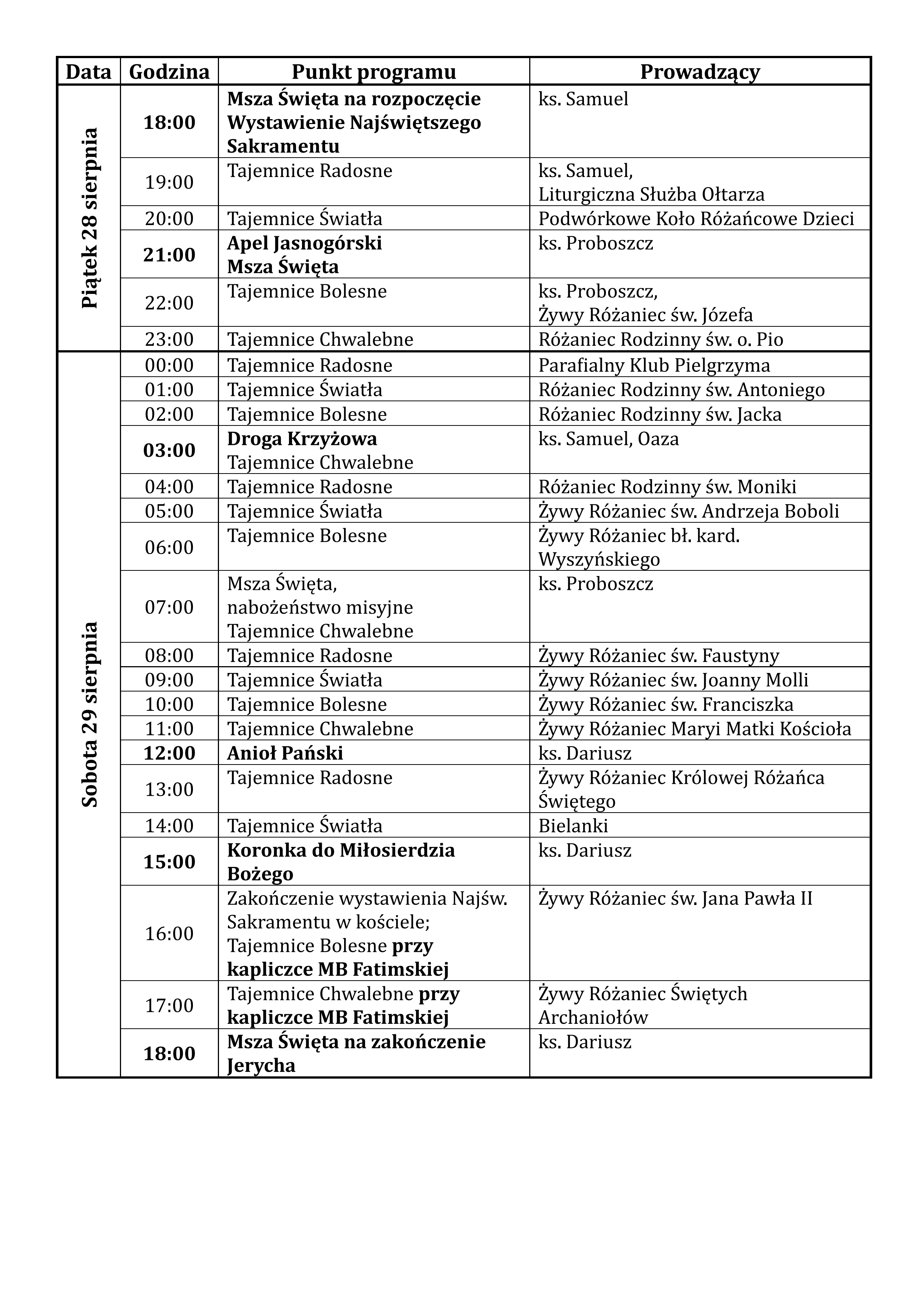 Jerycho Różańcowe 28-29.08.2026