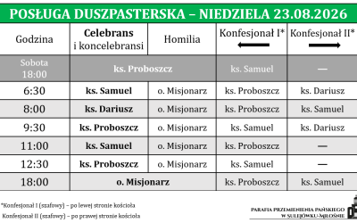 23.08.2026 – XXI niedziela zwykła